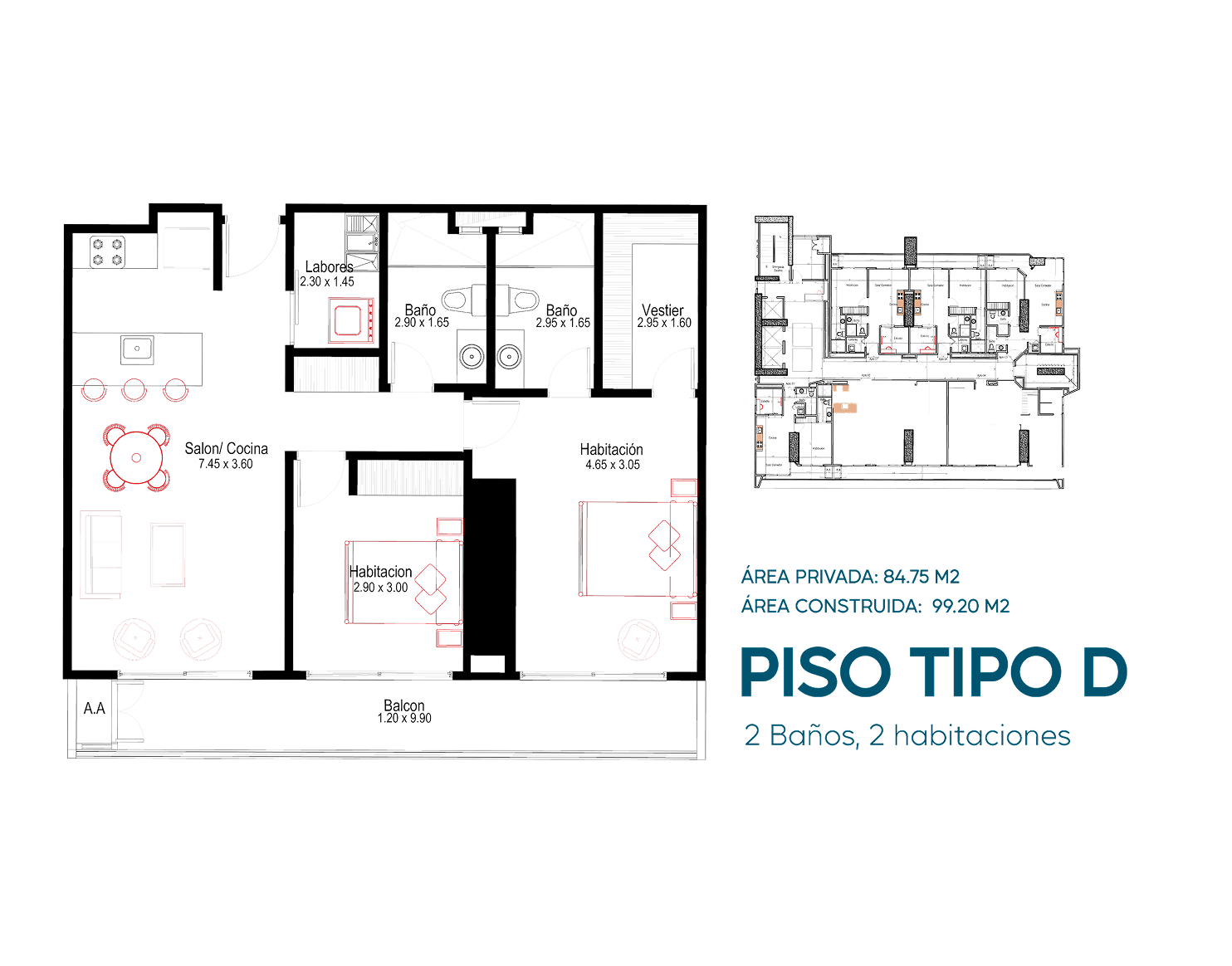 TIPO D 1